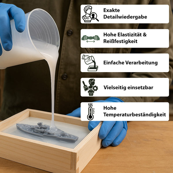 CRYFLA® Abformsilikon lebensmittelecht | Dubliersilikon Silikonkautschuk für Formenbau